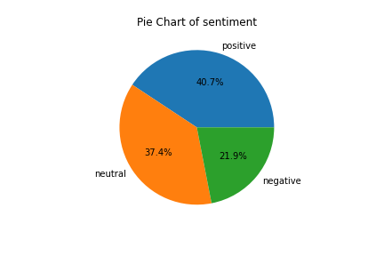 sentiment_image