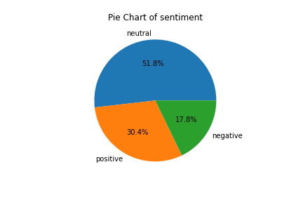 sentiment_image